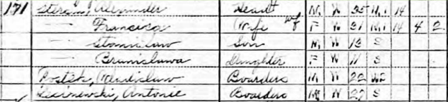 1910 Census